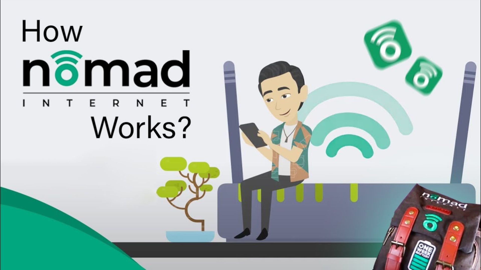 Nomad Internet