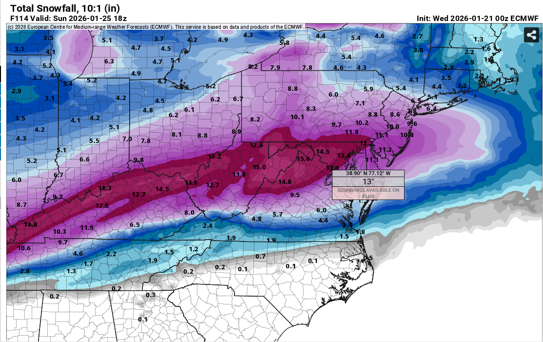 Weather Forecast Snow Storm